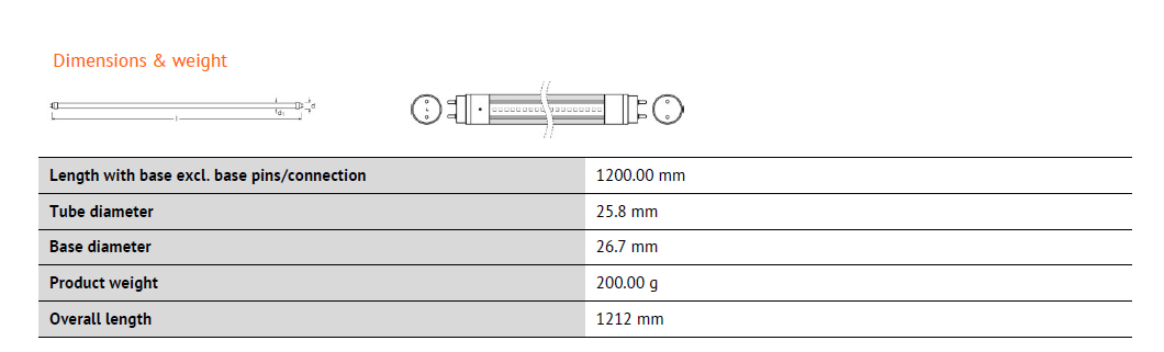 Osram หลอดนีออน ออสแรม LED SubstiTUBE Advanced High performance LED tubes T8 14W 1200mm 2100lm Daylight 