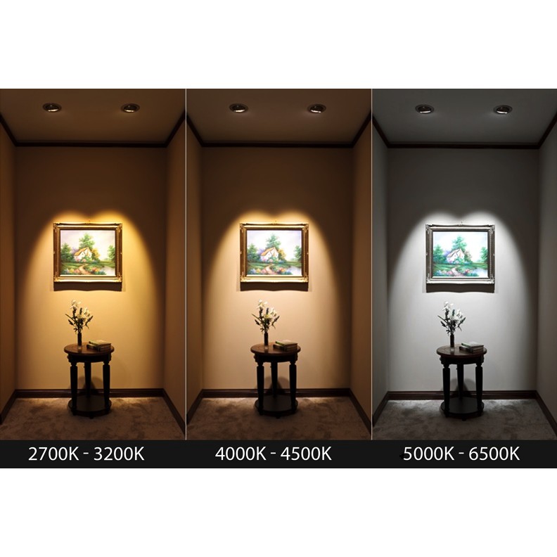 Philips โคมไฟดาวน์ไลท์ฟิลิปส์ LED หน้ากลม Meson 150 Gen3 59466 ขนาด 6 นิ้ว 17W