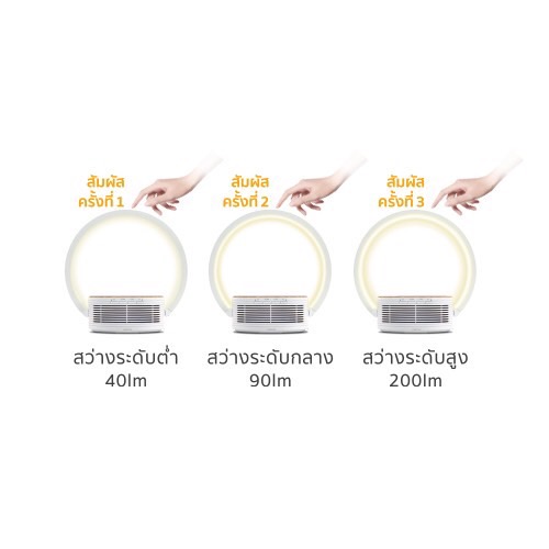 Lamptan โคมไฟตั้งโต๊ะ แลมป์ตั้น LED พร้อม ลำโพง Bluetooth และ แท่นชาร์จไร้สาย รุ่น Loop 4W LED Bluetooth Speaker with Wireless Charger Table Lamp Loop