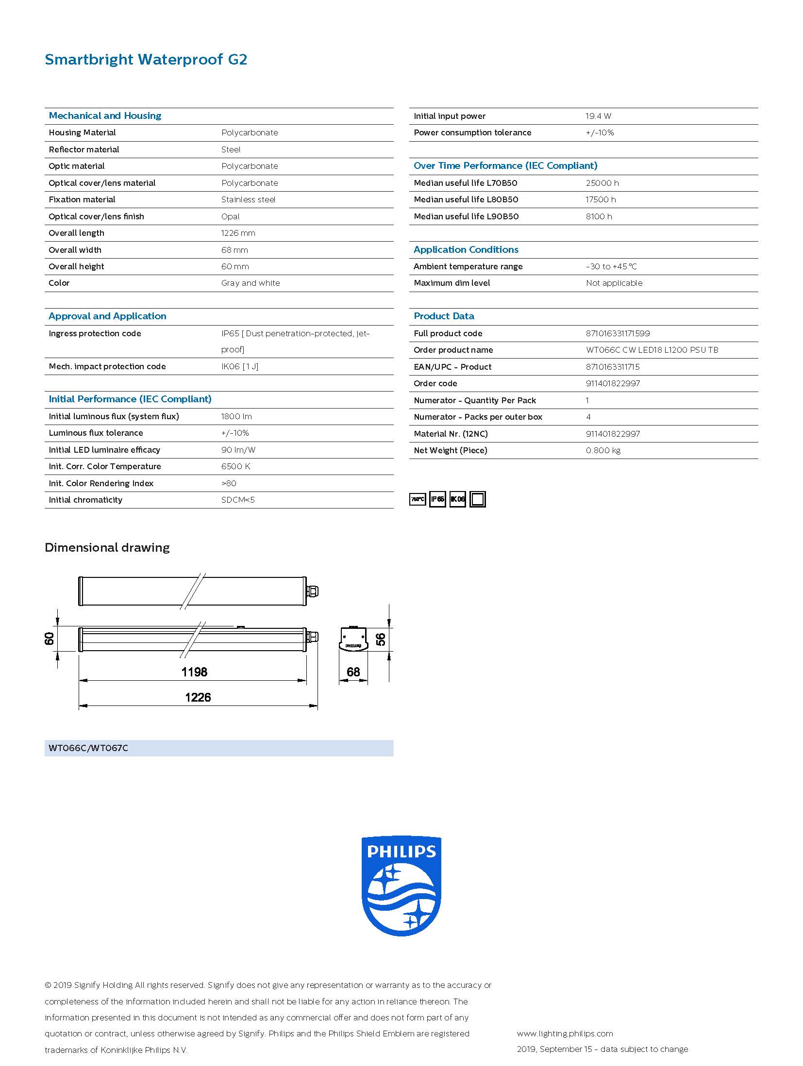 Philips โคมกันน้ำกันฝุ่น ฟิลิปส์ SmartBright Waterproof G2 WT066C LED 18W 1200mm 