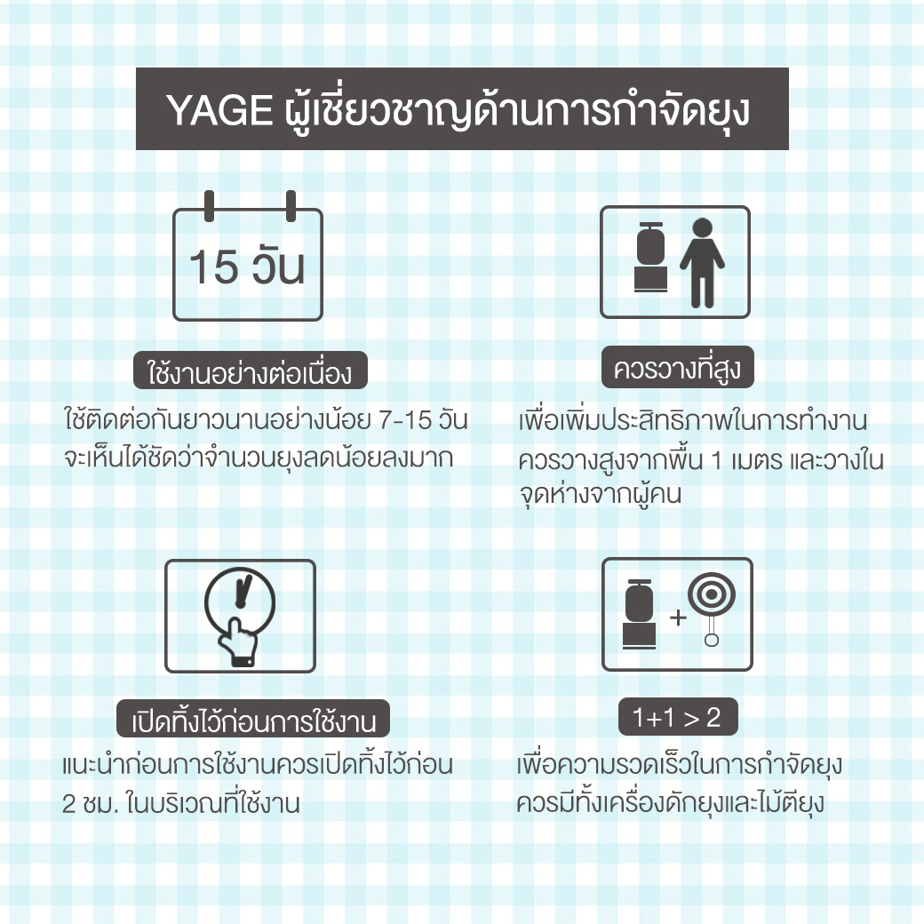 Yage เครื่องดักยุง ล่อยุงและแมลง ยาเก๋อ Mosquito trap YG-M001 (ของแท้)