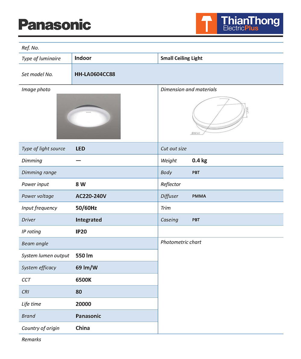Panasonic LED โคมไฟซาลาเปาเพดาน พานาโซนิค Small Ceiling Light LED HH-LA0604CC88 8W 10 นิ้ว