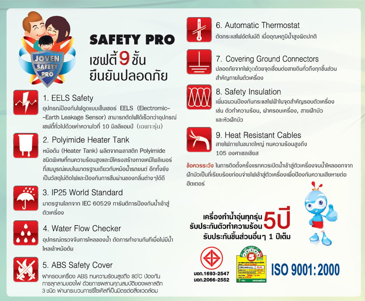 Joven เครื่องทำน้ำอุ่น โจเว่น Water Heater 4500W SA15m