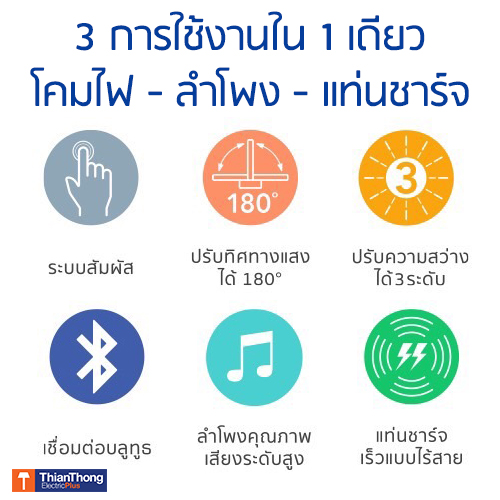Lamptan โคมไฟตั้งโต๊ะ แลมป์ตั้น LED พร้อม ลำโพง Bluetooth และ แท่นชาร์จไร้สาย รุ่น Loop 4W LED Bluetooth Speaker with Wireless Charger Table Lamp Loop