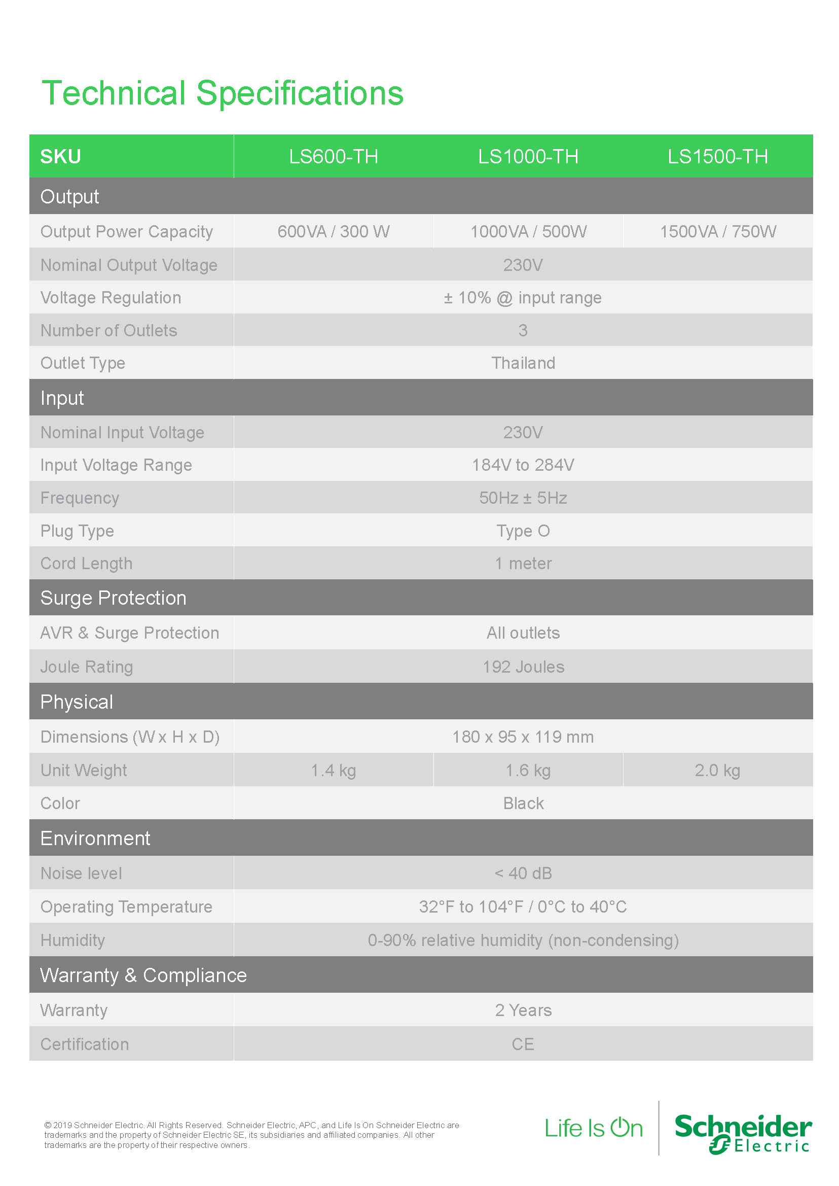 APC-Schneider เครื่องปรับแรงดันไฟฟ้าอัตโนมัติ (AVR) เอพีซี-ชไนเดอร์ Automatic Voltage Regulator LS1500S–TH 1500 VA / 750 Watts