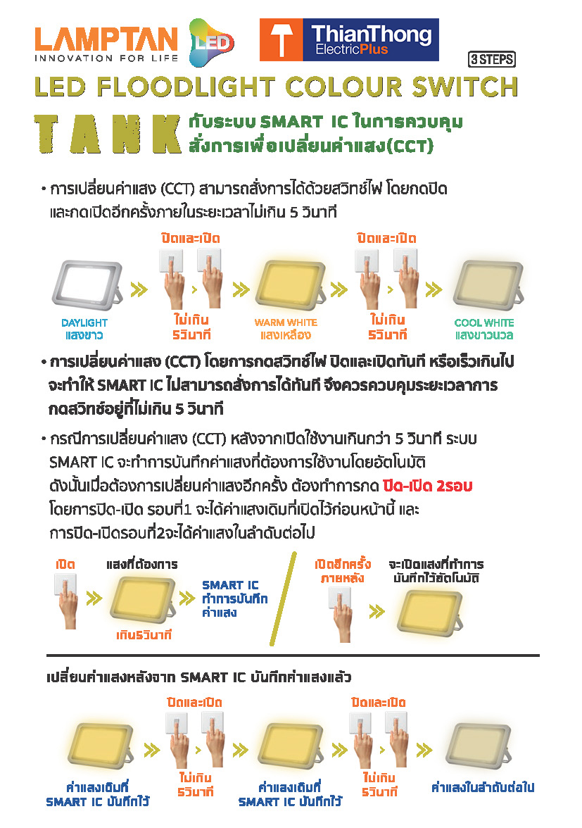Lamptan สปอร์ตไลท์ แอลอีดี เปลี่ยนแสงได้ แลมป์ตั้น LED Floodlight Colour Switch TANK 200W
