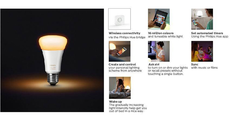 Philips Hue Starter Kit Philips Hue White And Color Ambiance Starter Kit 10W E27