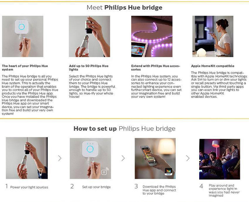 Philips Hue Starter Kit Philips Hue White And Color Ambiance Starter Kit 10W E27