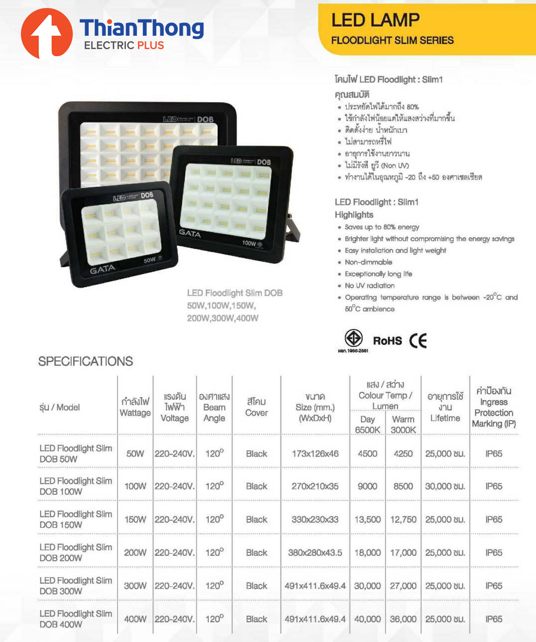Gata สปอร์ตไลท์ แอลอีดี กาต้า LED Floodlight Slim Series DOB 50W