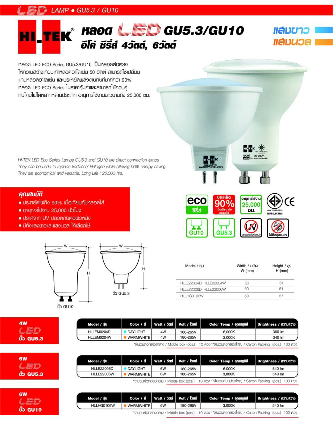 Hi-Tek หลอดไฟ ฮาโลเจน LED ไฮเทค LED MR16 ขั้ว GU10 6W 220V Warm White 3000K
