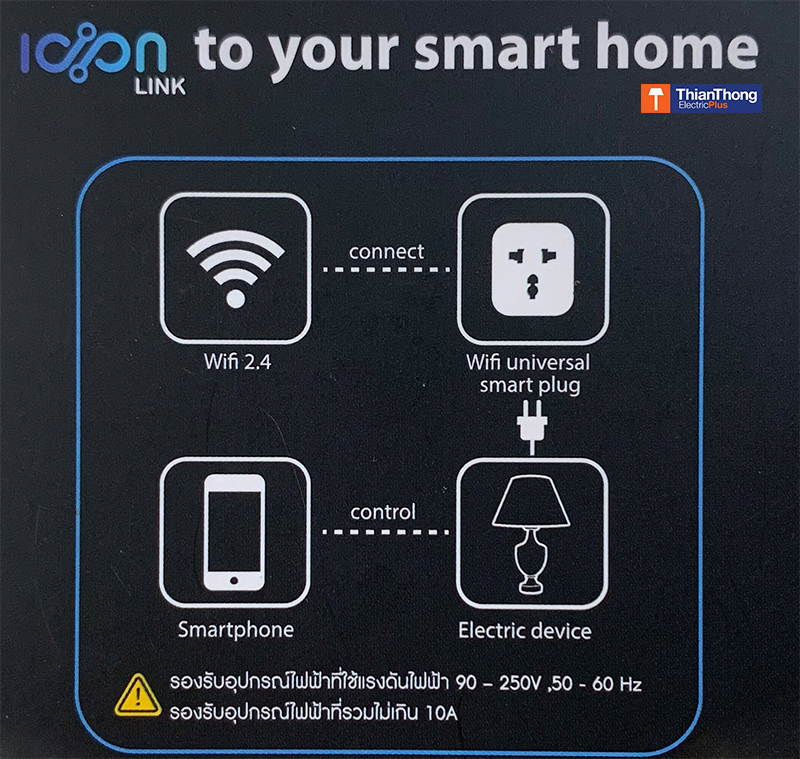 Icon Link ปลั๊กไฟอัจฉริยะ ไอคอนลิ้งค์ Wifi Universal Smart Plug