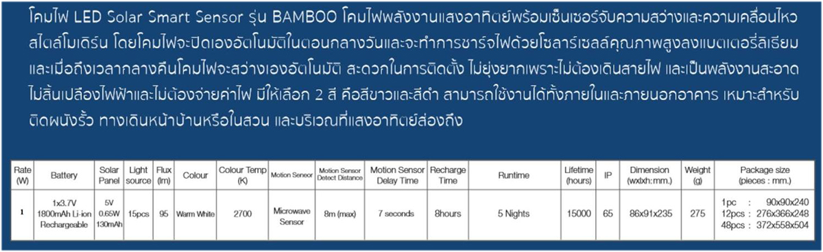Lamptan ไฟติดผนัง พลังงานแสงอาทิตย์ แลมป์ตั้น Solar Smart Sensor Bamboo White สีขาว 