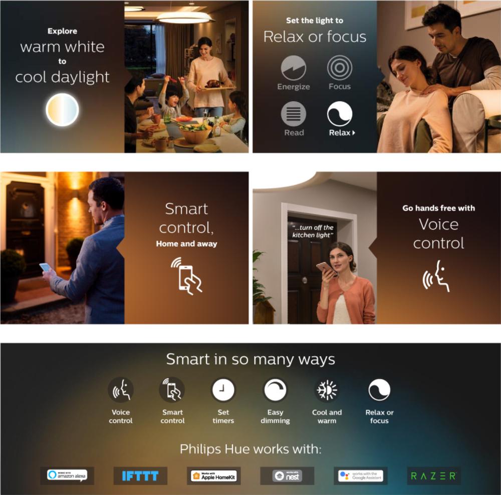 Philips Hue โคมไฟดาวน์ไลท์อัจฉริยะ ปรับแสงขาว - วอร์ม ฟิลิปส์ ฮิว White Ambiance LED Downlight 5 นิ้ว 7W