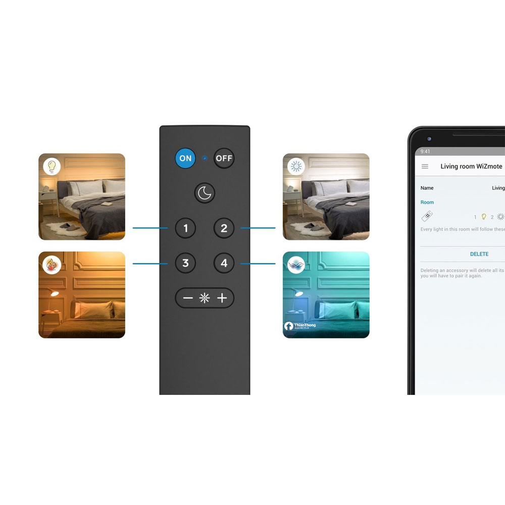 Wiz by Philips รีโมทคอนโทรล ควบคุมหลอดไฟอัฉริยะ ฟิลิปส์ วิช Wizmote Wiz 