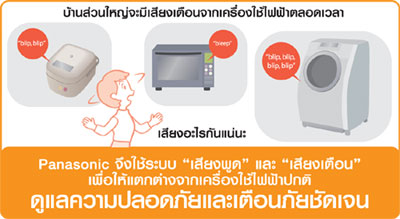 Panasonic Smoke Detector & Voice Alarm