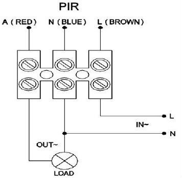 PIR Infrared Motion Sensor/Detector TT-GT037 1200W