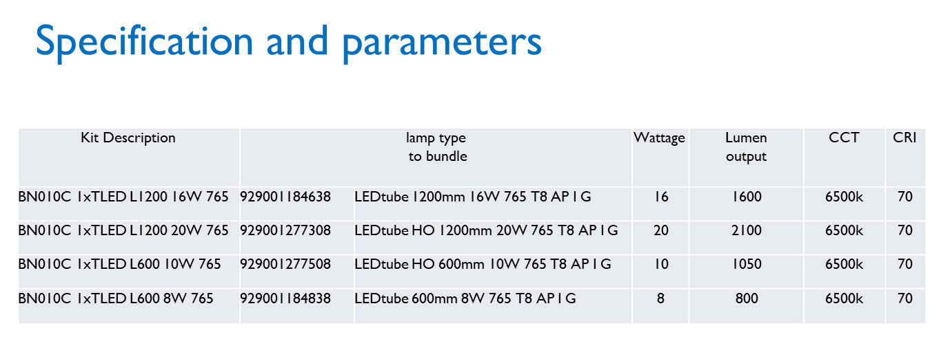 Philips ชุดรางนีออน LED รุ่น อีโคเซต ฟิลิปส์ Essential LEDtube Batten 16W ยาว1200 mm Cool Day Light (6500k) BN010C