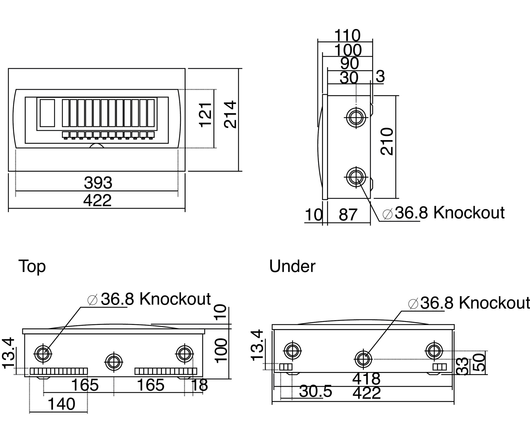 Consumer Units Change คอนซูเมอร์ ช้าง 12