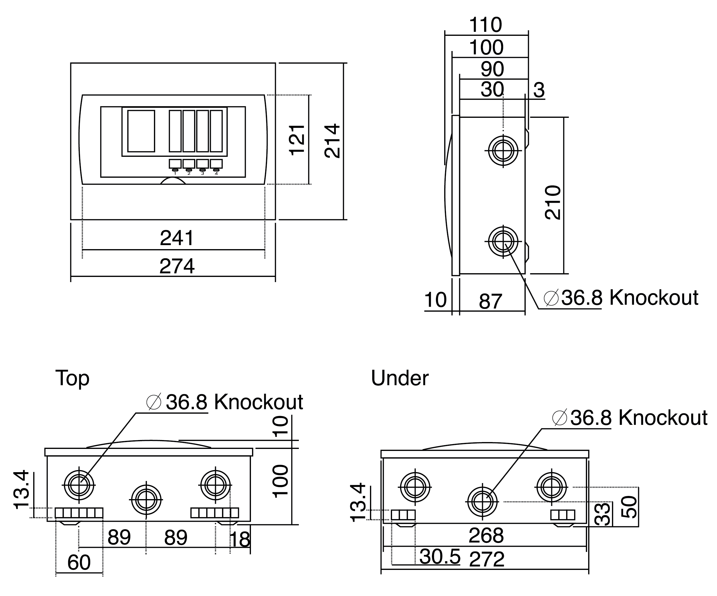 Consumer Units Change คอนซูเมอร์ ช้าง