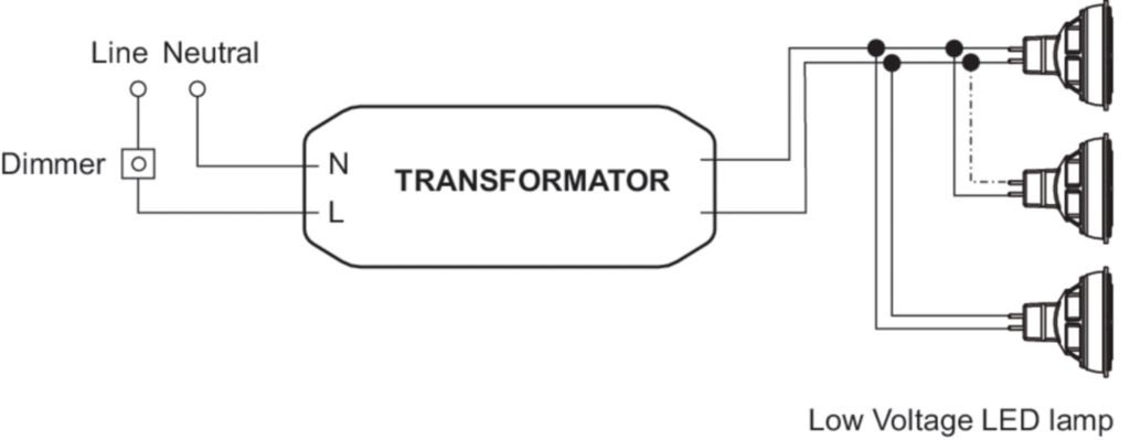 Electronic transformer Philips ET-S 15 LED 220-240V