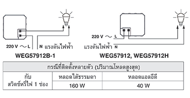 WEG57912