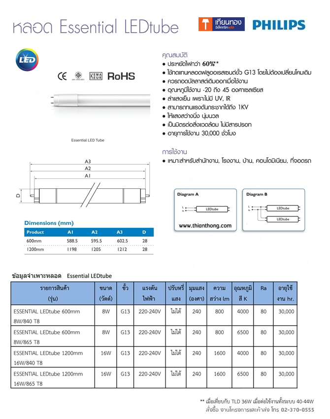 Philips Essential LED tube T8 New Gen 