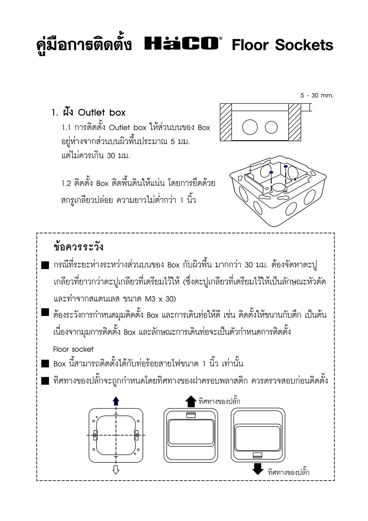 Haco กล่องโลหะเต้ารับแบบปรับองศา ฮาโก้ Haco Floor socket flush metal box SQ-120